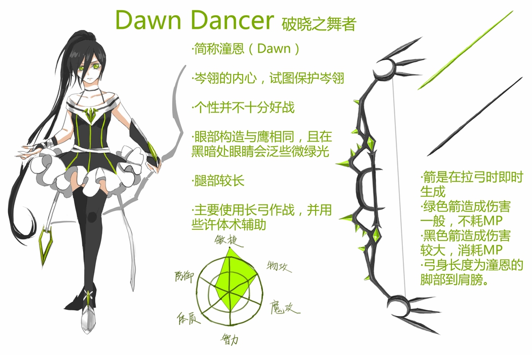 Dawn Dancer