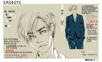 BIUYO