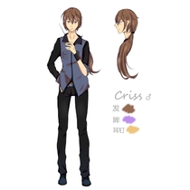 charac.charac.chara_name