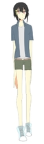 深野 咲人