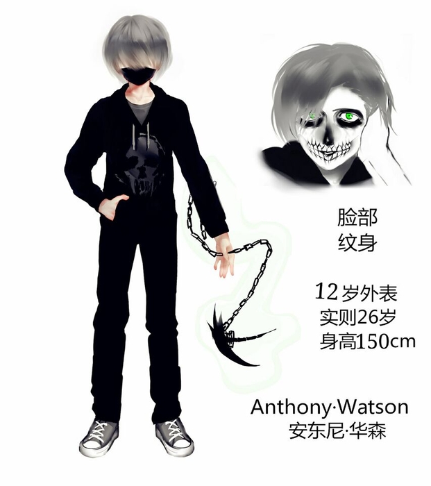 Anthony·Watson