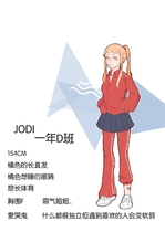 JODI