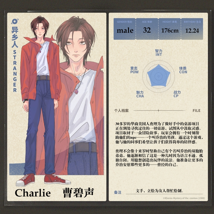 曹碧声/Charlie