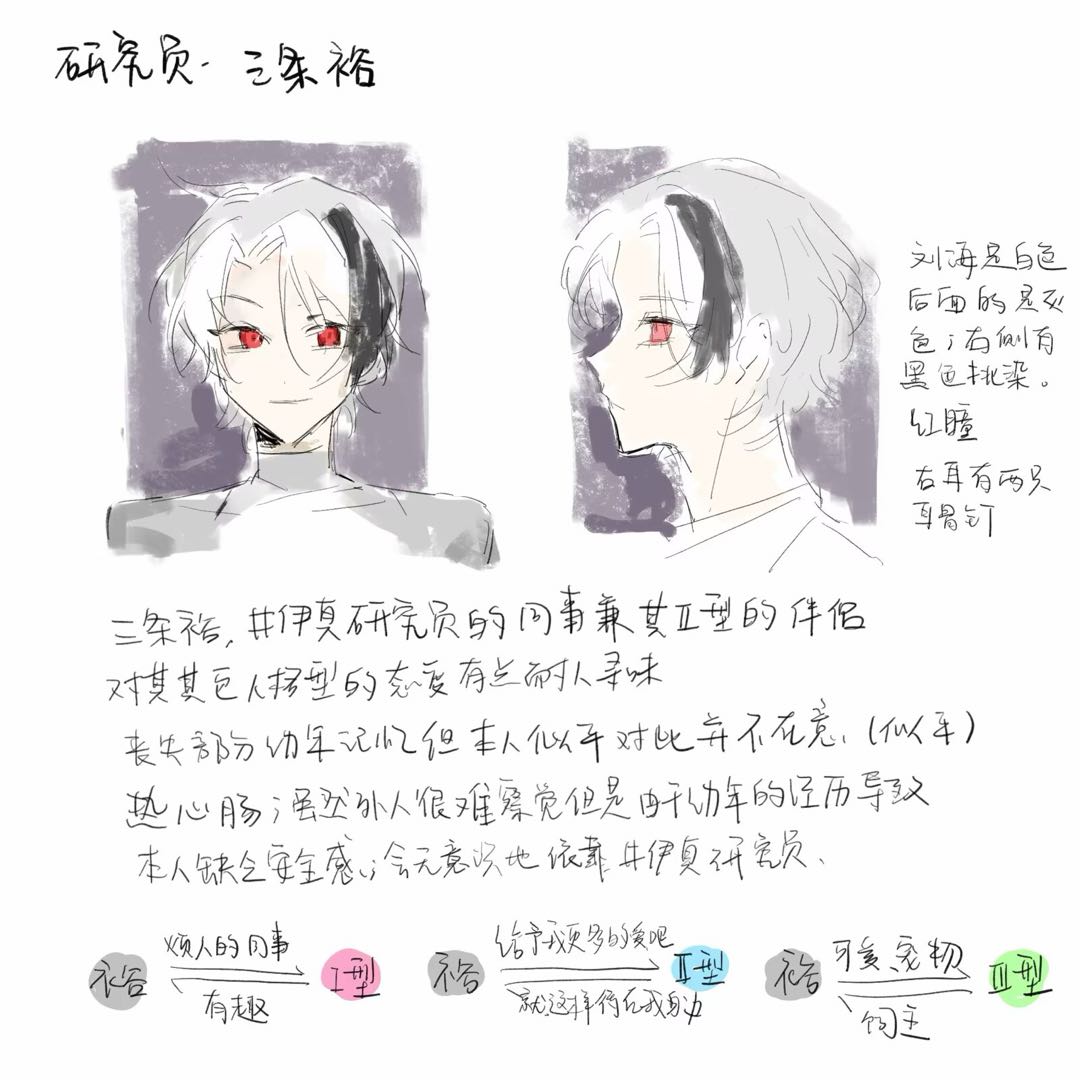 三条 裕