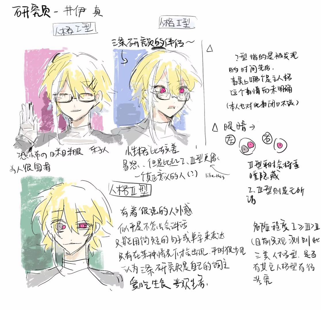 井伊 真