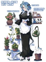 charac.charac.chara_name