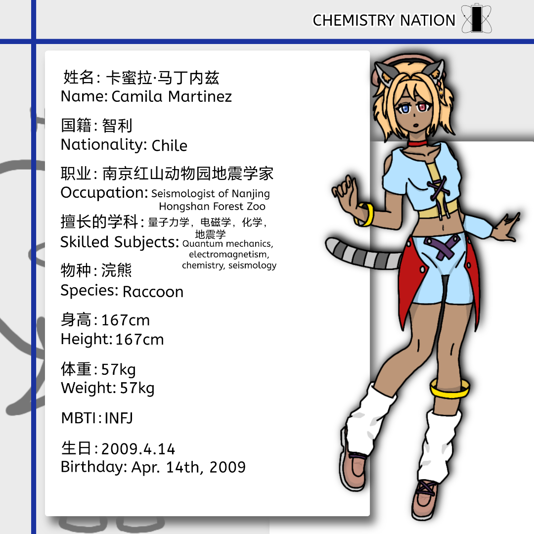 卡蜜拉·马丁内兹