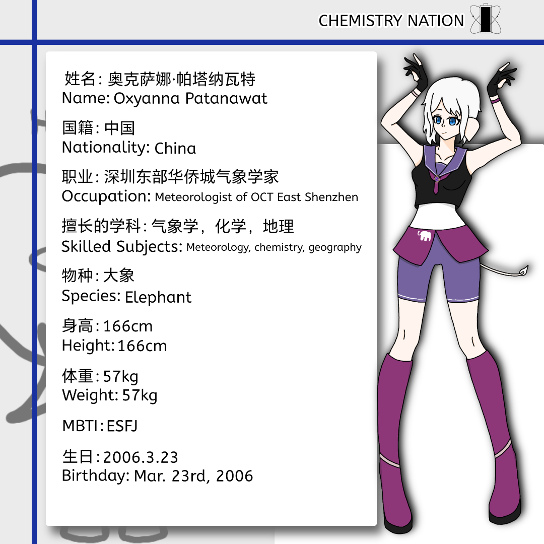 奥克萨娜·帕塔纳瓦特