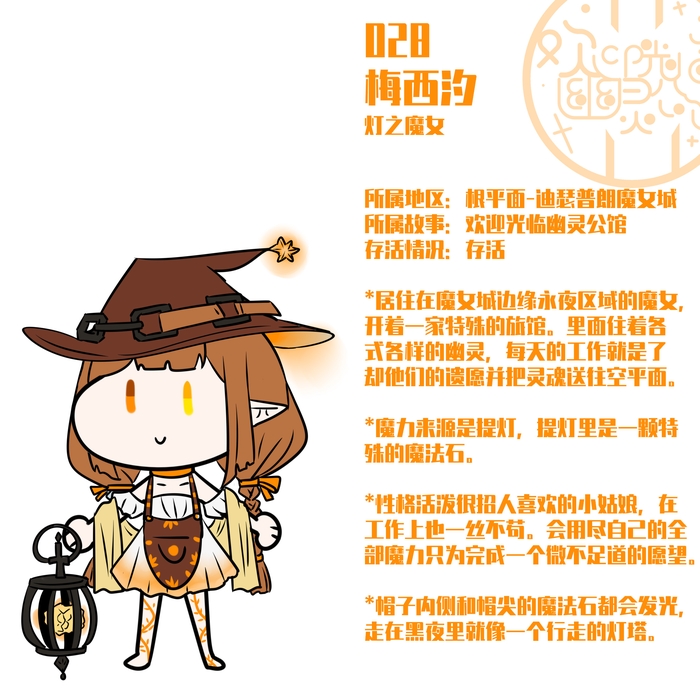 028 梅西汐