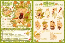 charac.charac.chara_name
