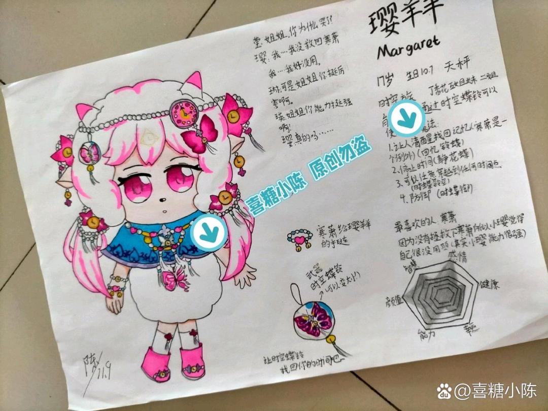 唐瑶璎