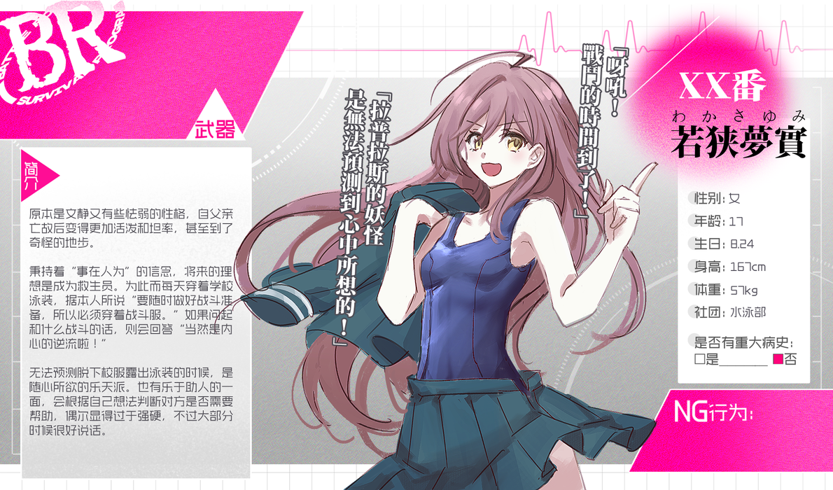 若狭梦实