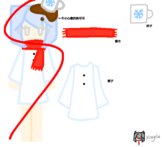 芙瓦