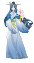 charac.charac.chara_name