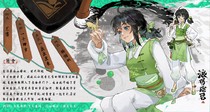 charac.charac.chara_name