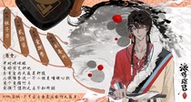 charac.charac.chara_name