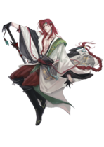 charac.charac.chara_name