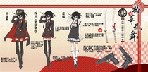 charac.charac.chara_name