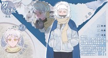 charac.charac.chara_name