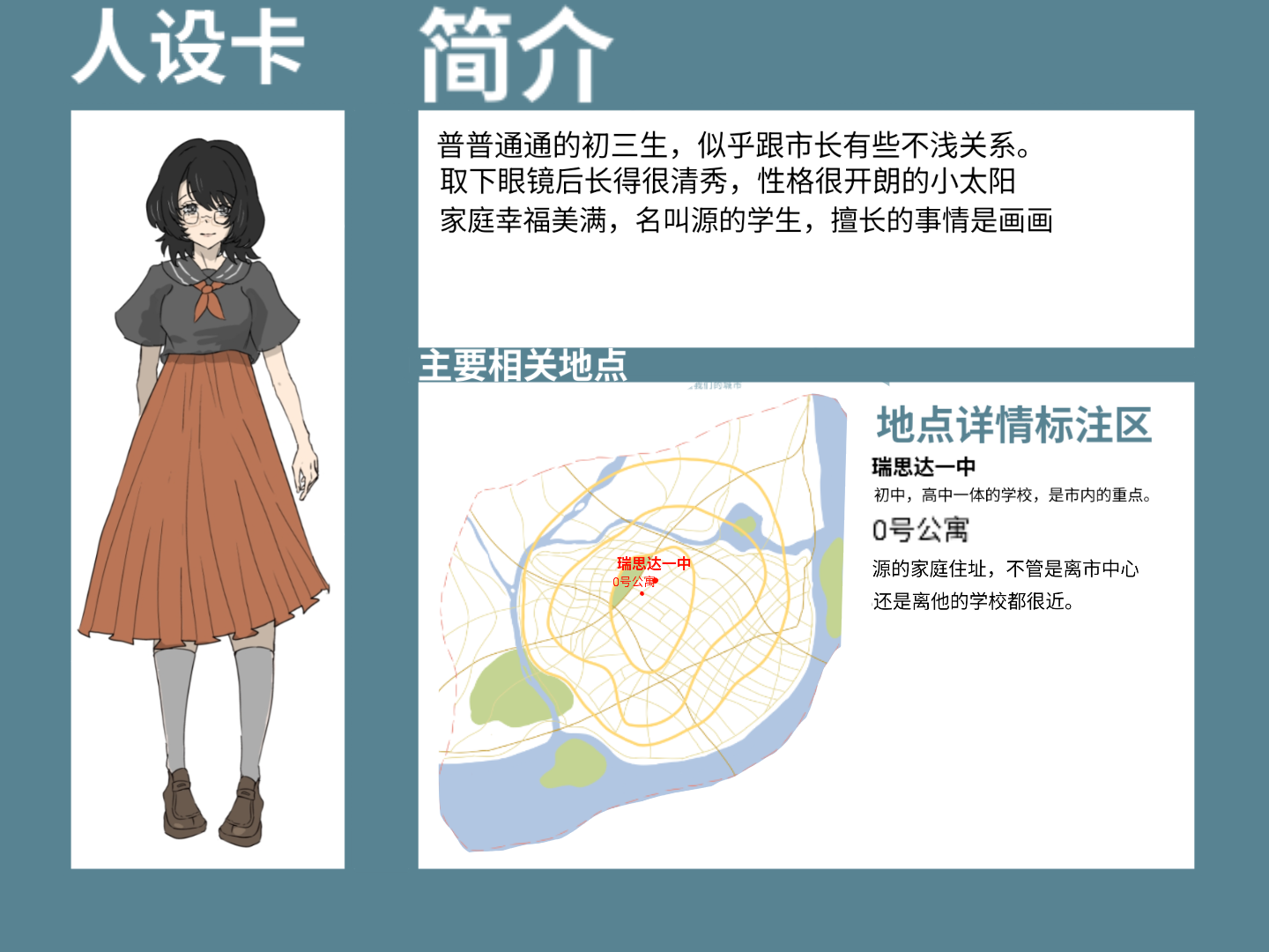 源