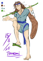 charac.charac.chara_name