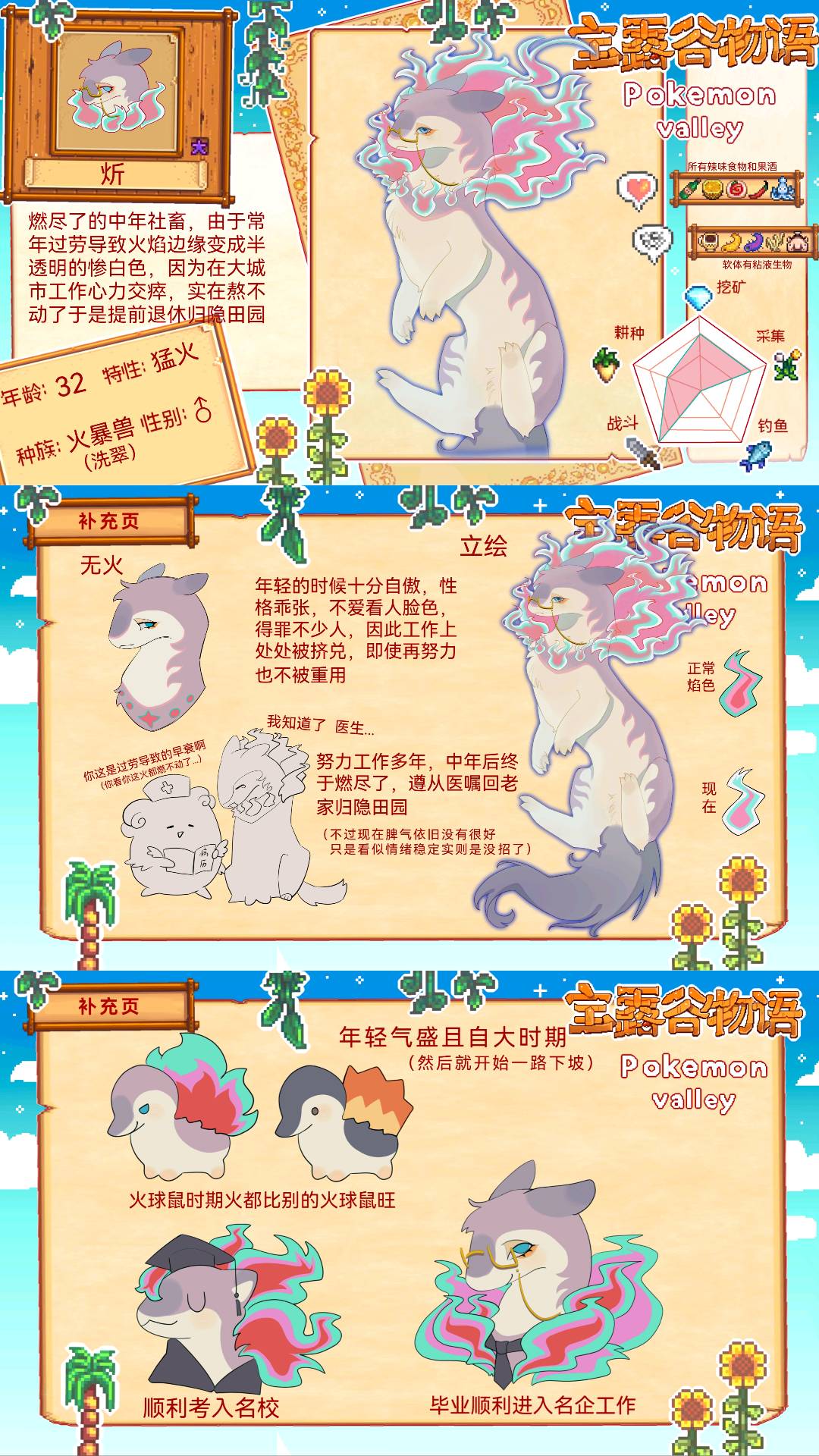炘