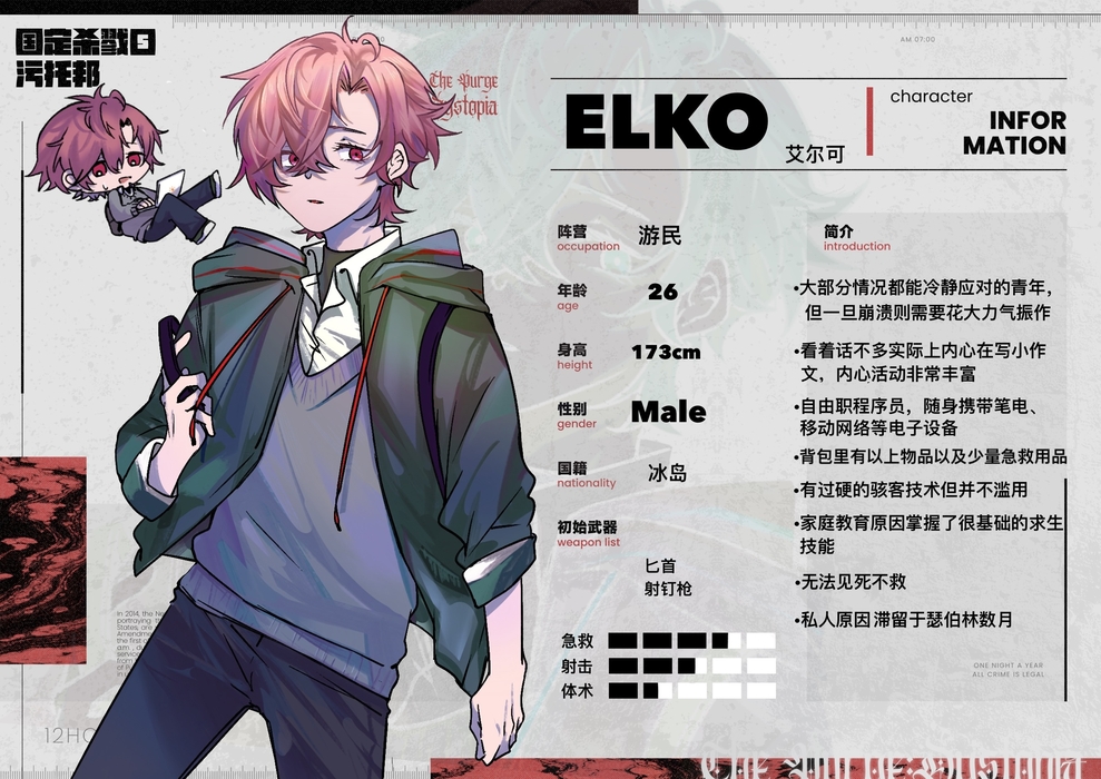 Elko