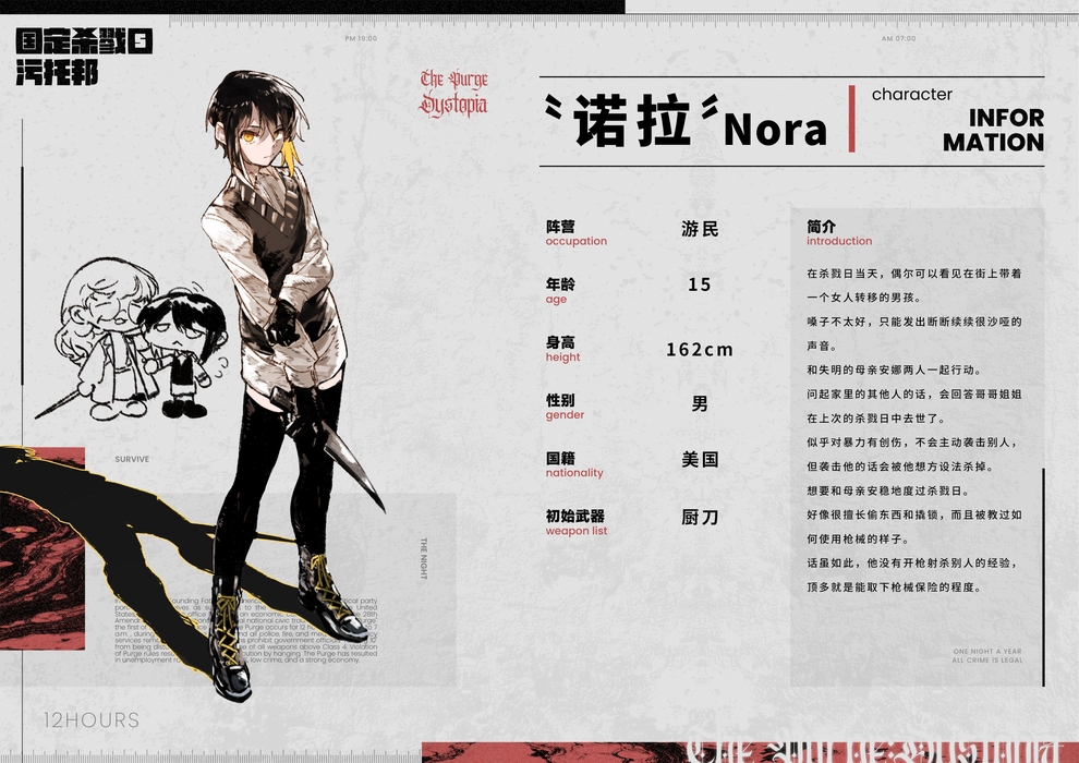 诺拉/Nora