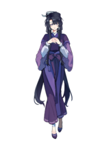 charac.charac.chara_name