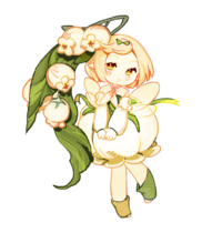 charac.charac.chara_name