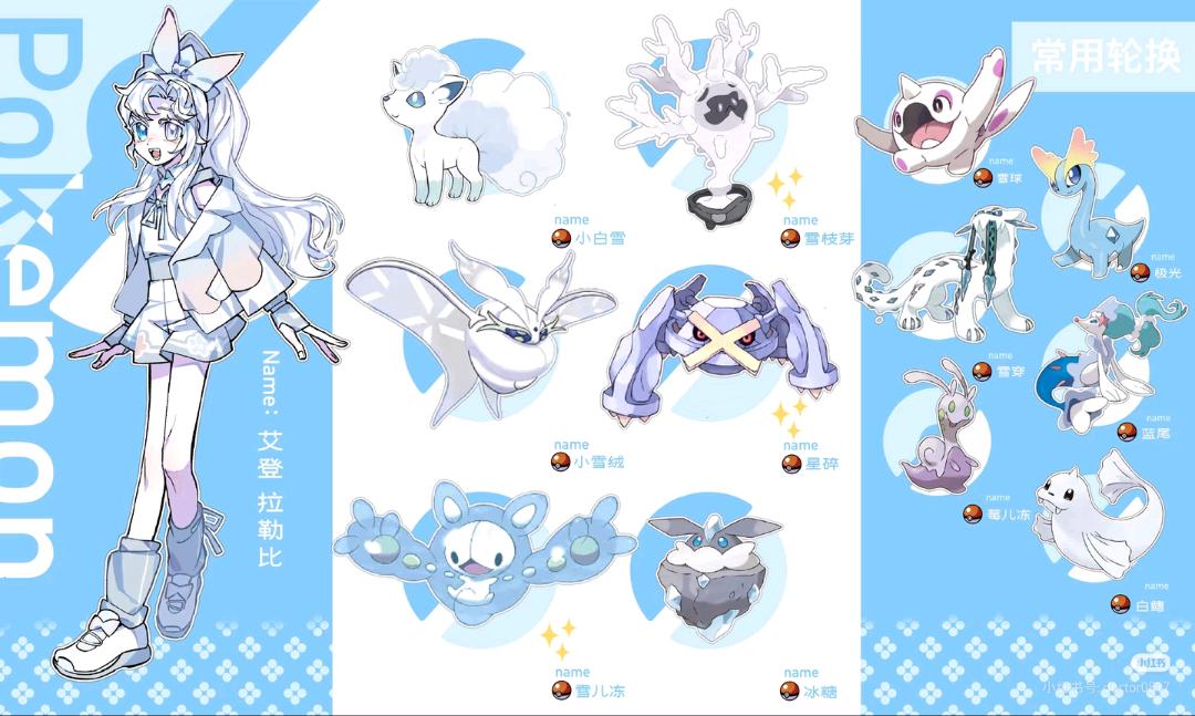 艾登拉勒比