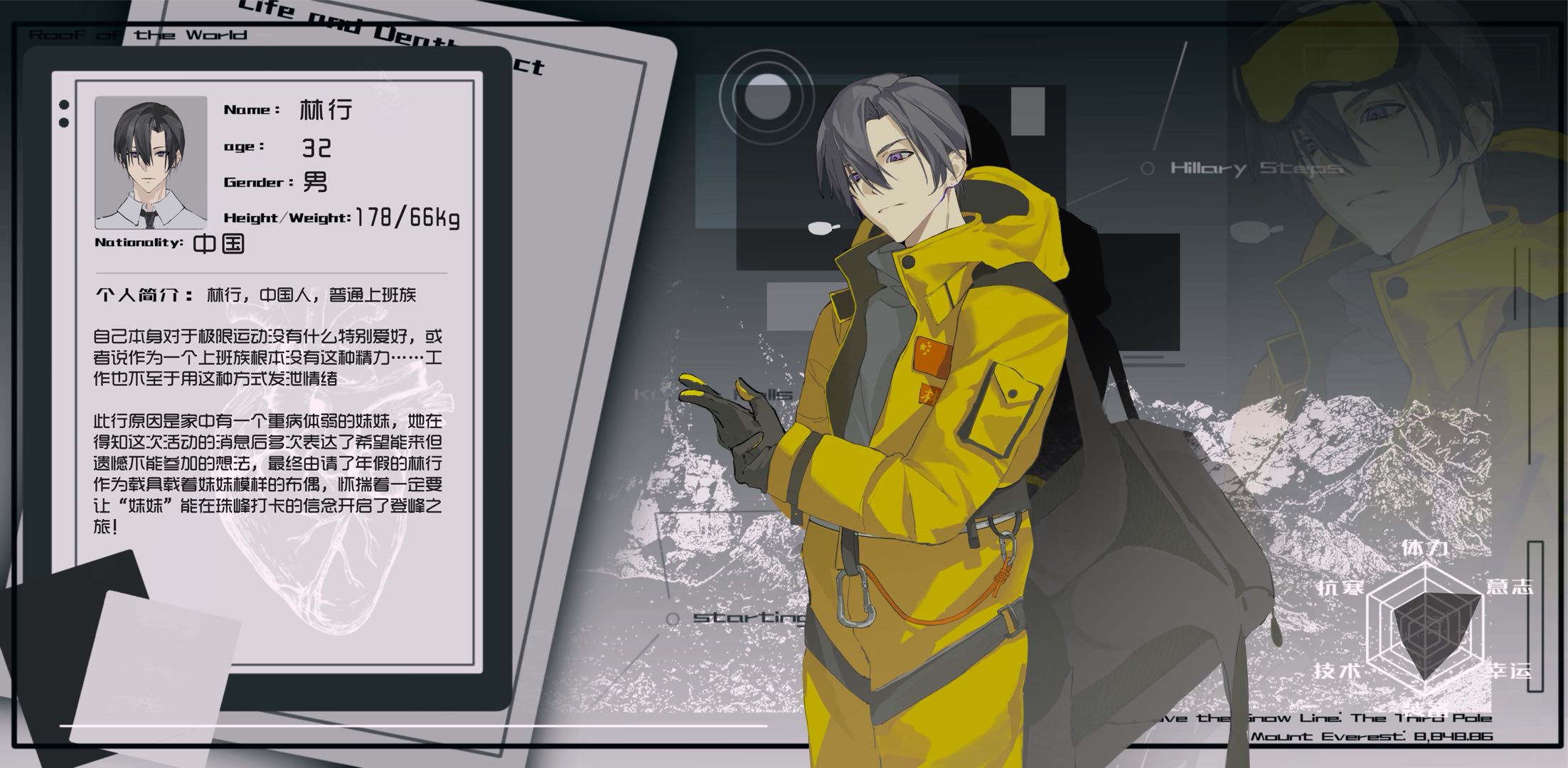 林行