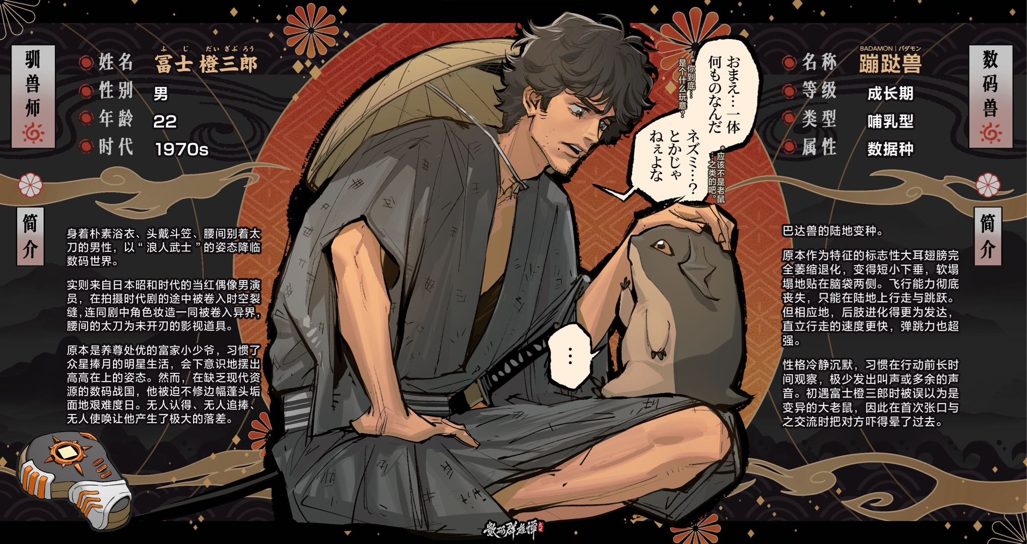 冨士 橙三郎