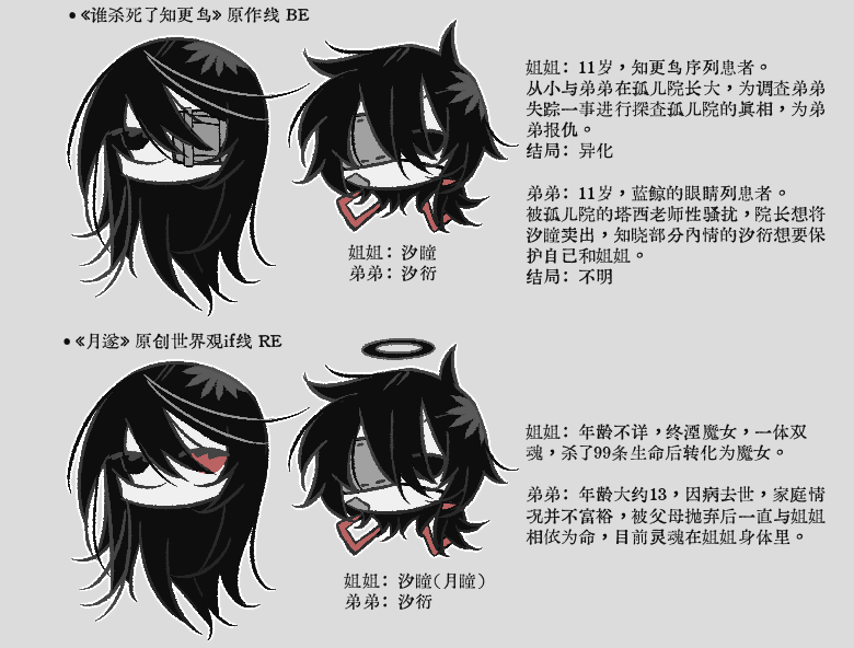 汐瞳/汐衍