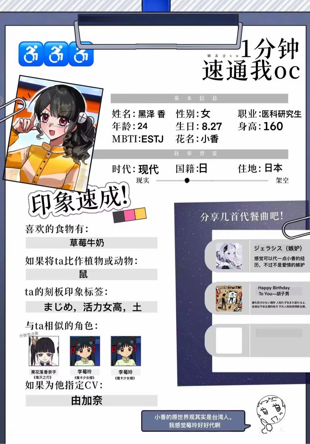 倪香香