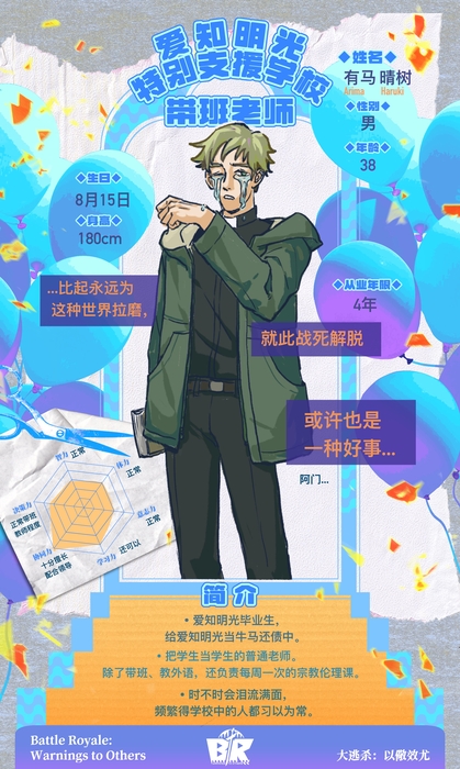 有马 晴树