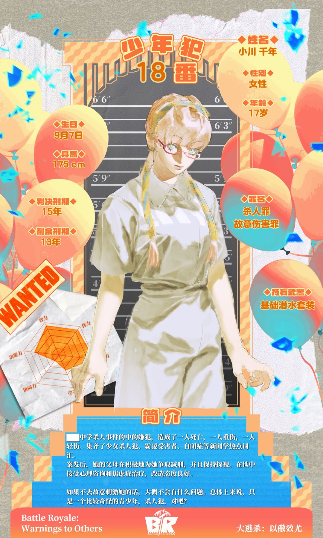 小川千年